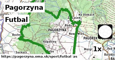 futbal v Pagorzyna