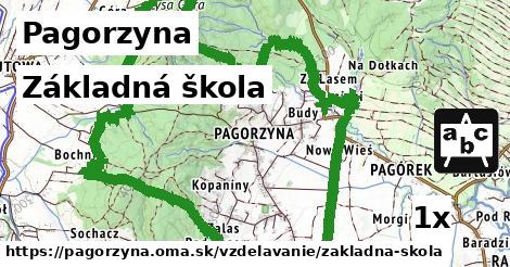 základná škola v Pagorzyna