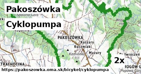 cyklopumpa v Pakoszówka