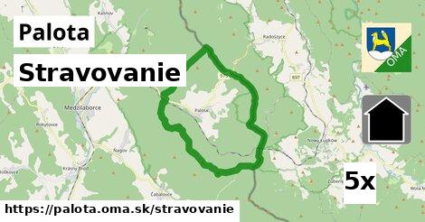 stravovanie v Palota