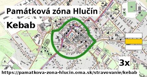 Kebab, Památková zóna Hlučín