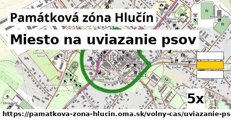 Miesto na uviazanie psov, Památková zóna Hlučín