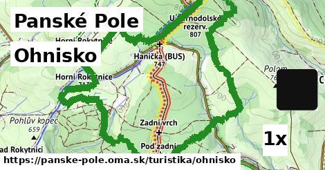 Ohnisko, Panské Pole