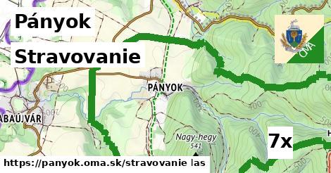 stravovanie v Pányok