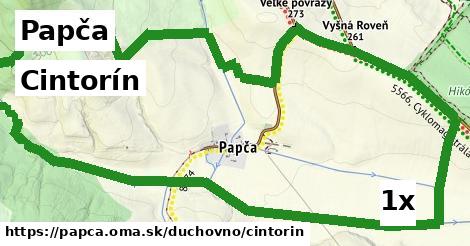 cintorín v Papča