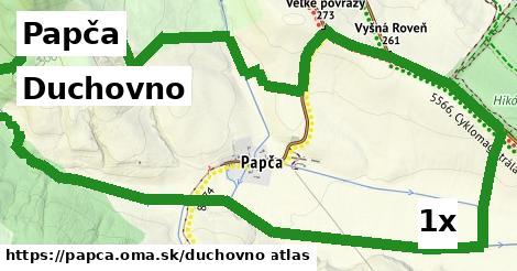 duchovno v Papča