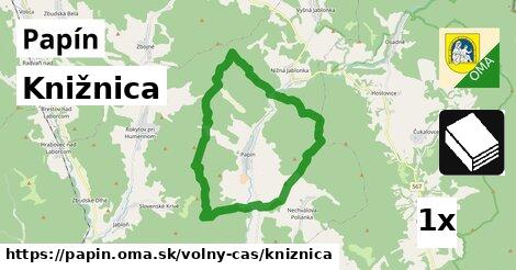 Knižnica, Papín