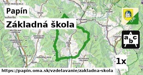 Základná škola, Papín