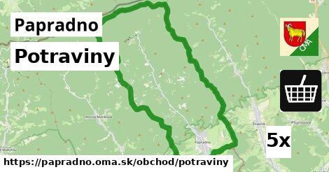 Potraviny, Papradno