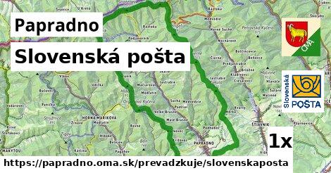 Slovenská pošta, Papradno