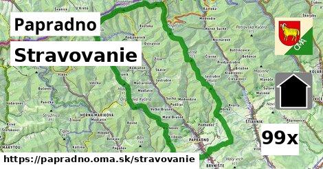 stravovanie v Papradno