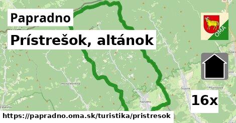 prístrešok, altánok v Papradno