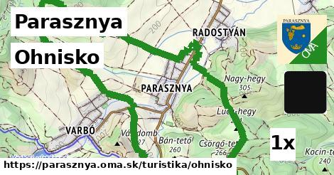 Ohnisko, Parasznya