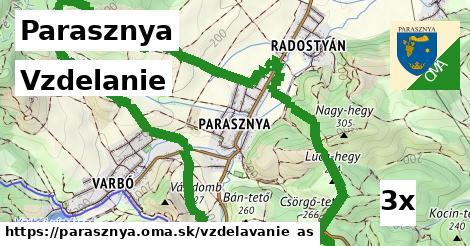 vzdelanie v Parasznya