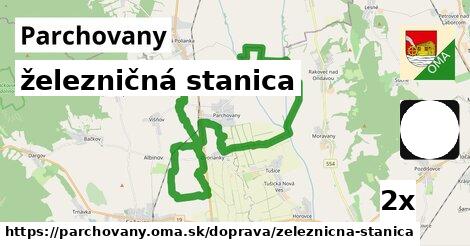 železničná stanica, Parchovany