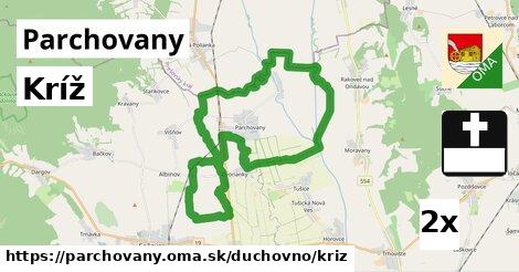 Kríž, Parchovany