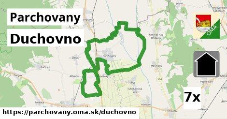 duchovno v Parchovany