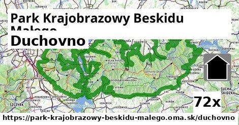 duchovno v Park Krajobrazowy Beskidu Małego