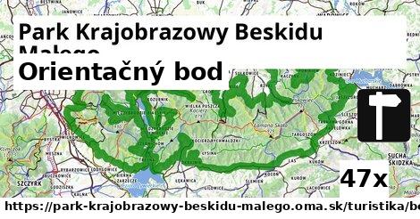 Orientačný bod, Park Krajobrazowy Beskidu Małego