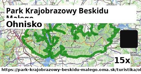 Ohnisko, Park Krajobrazowy Beskidu Małego