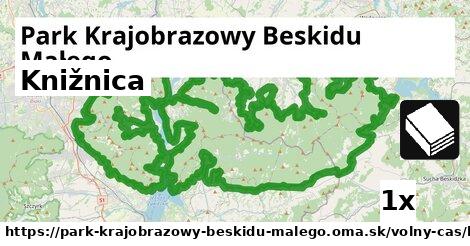 Knižnica, Park Krajobrazowy Beskidu Małego