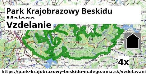 vzdelanie v Park Krajobrazowy Beskidu Małego