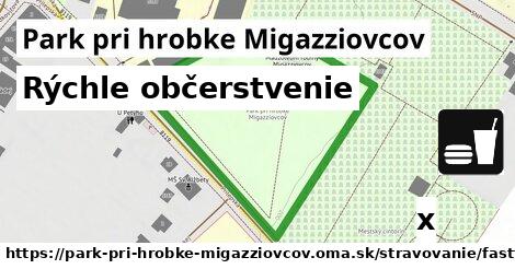 Všetky body v Park pri hrobke Migazziovcov