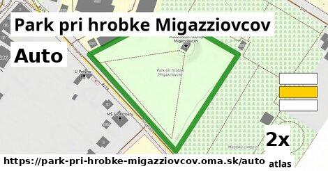 auto v Park pri hrobke Migazziovcov