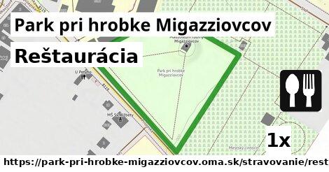 Reštaurácia, Park pri hrobke Migazziovcov