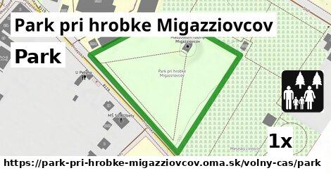 Park, Park pri hrobke Migazziovcov