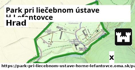 Hrad, Park pri liečebnom ústave H.Lefantovce