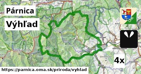 Výhľad, Párnica