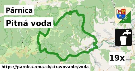 Pitná voda, Párnica