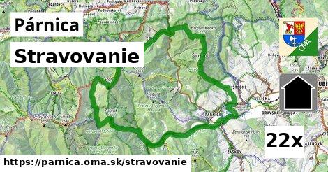 stravovanie v Párnica