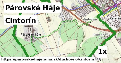 Cintorín, Párovské Háje