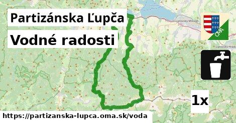 vodné radosti v Partizánska Ľupča