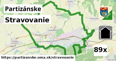 stravovanie v Partizánske