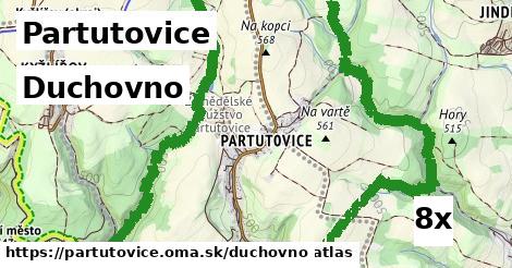 duchovno v Partutovice