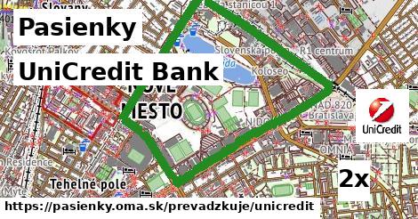 UniCredit Bank, Pasienky