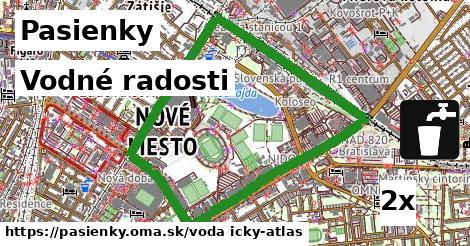 vodné radosti v Pasienky