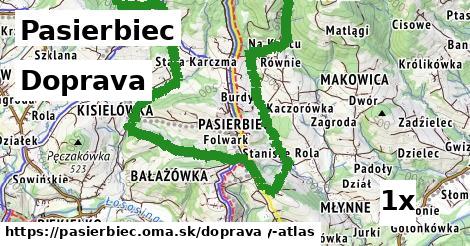 doprava v Pasierbiec