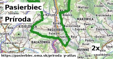 príroda v Pasierbiec