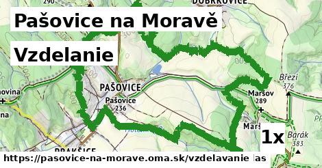 vzdelanie v Pašovice na Moravě