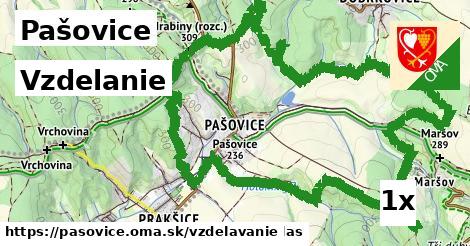 vzdelanie v Pašovice