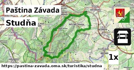 Studňa, Paština Závada