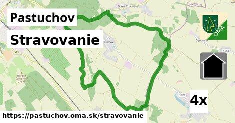 stravovanie v Pastuchov