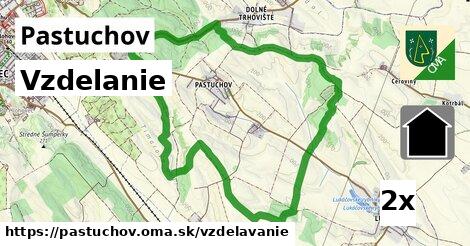 vzdelanie v Pastuchov