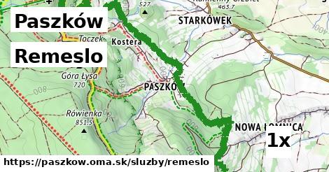 remeslo v Paszków