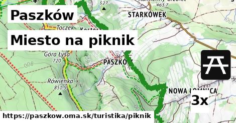 Miesto na piknik, Paszków