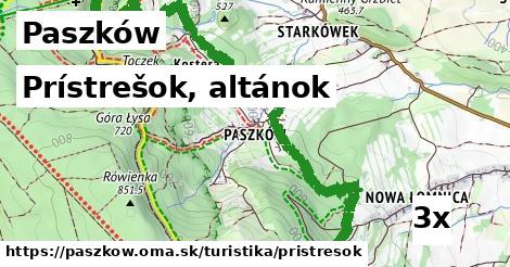 Prístrešok, altánok, Paszków